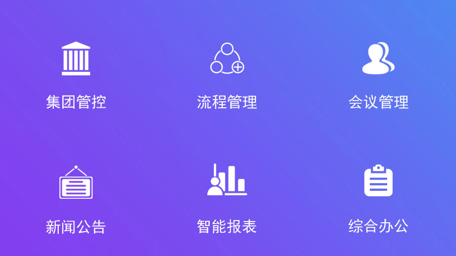 集团管控、流程治理、聚会会议治理、新闻通告、智能报表