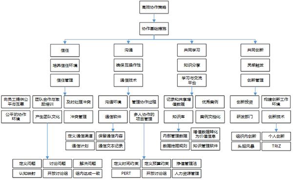 pp电子官网互联 pp电子办公 