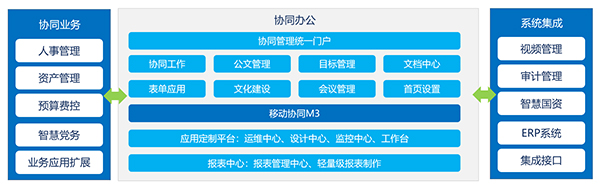 泰达燃气 COP pp电子官网互联