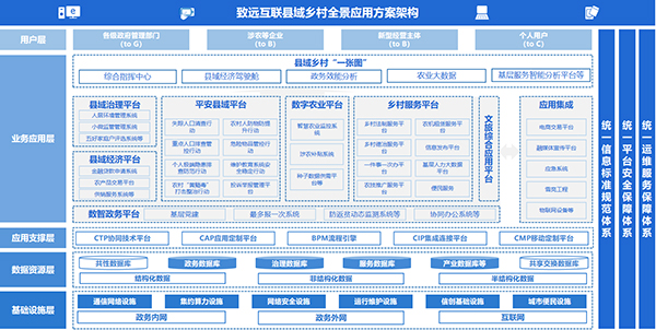 pp电子官网互联 pp电子官网政务 pp电子办公 数智墟落 